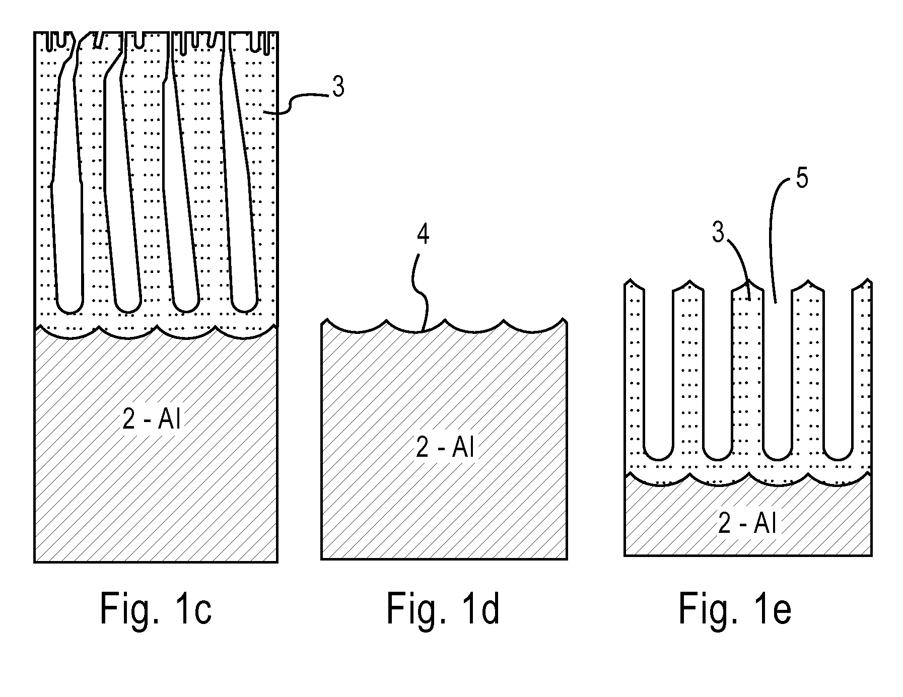 Nanodevice arrays for electrical energy storage, capture and management and method for their formation