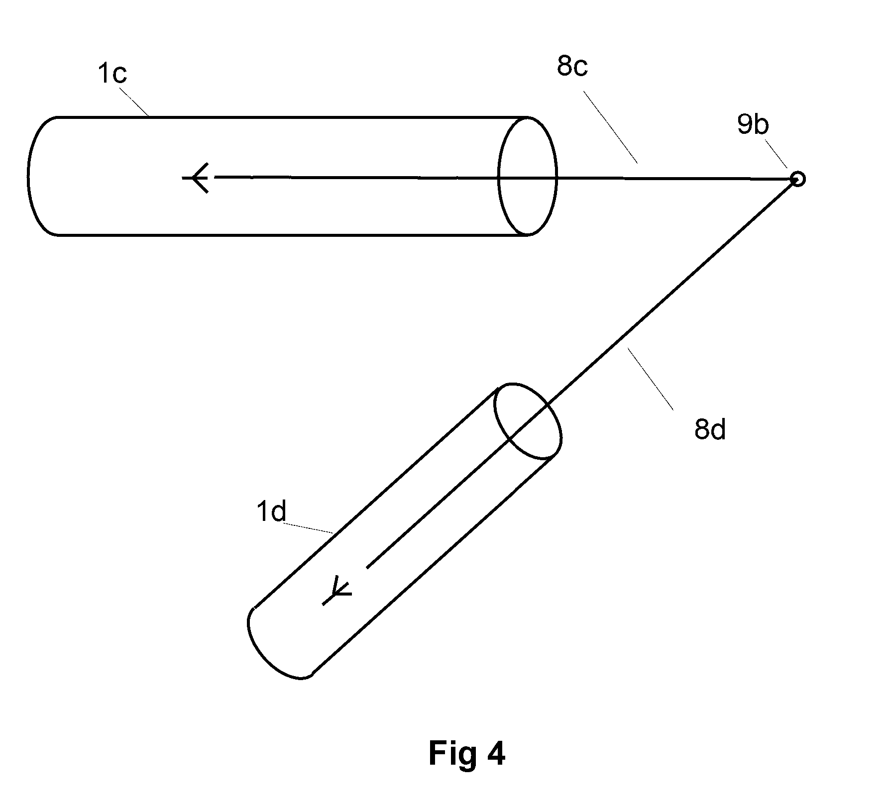 Automated Surgical Instruments and Processes