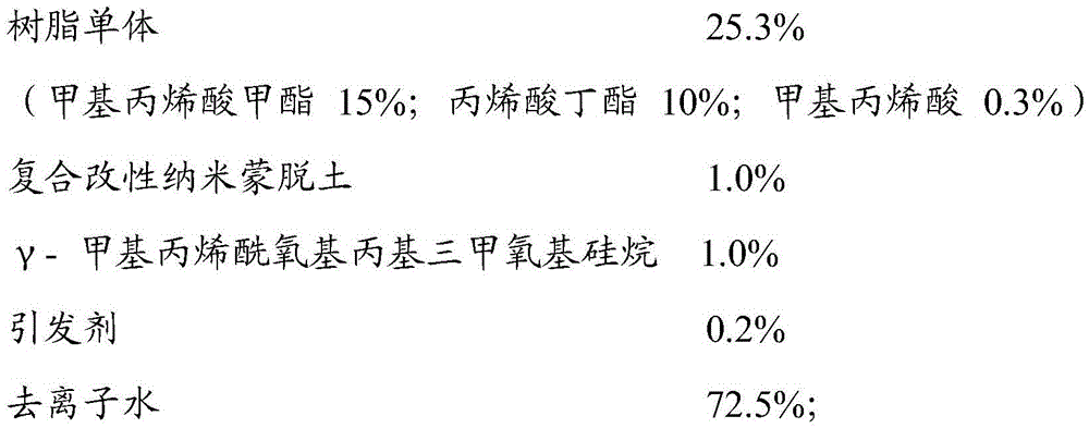 Water-based composite resin and preparation method thereof