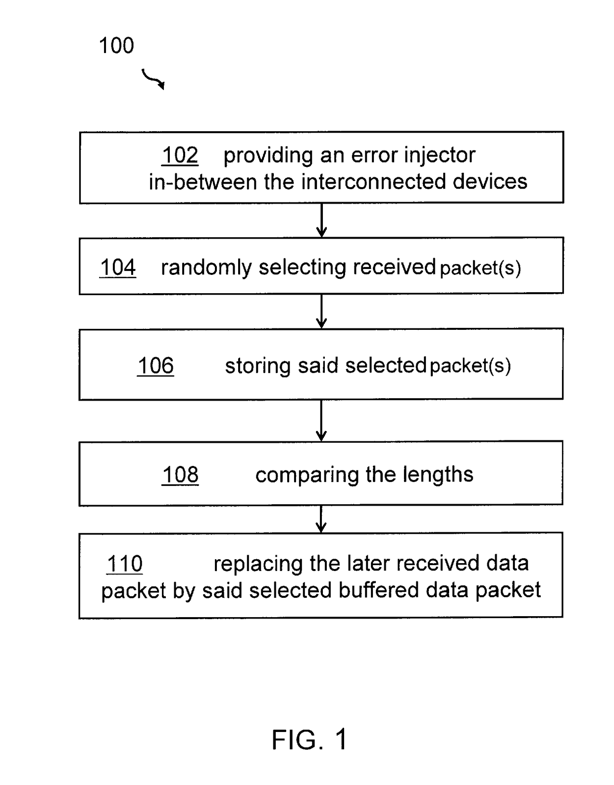 Injecting lost packets and protocol errors in a simulation environment