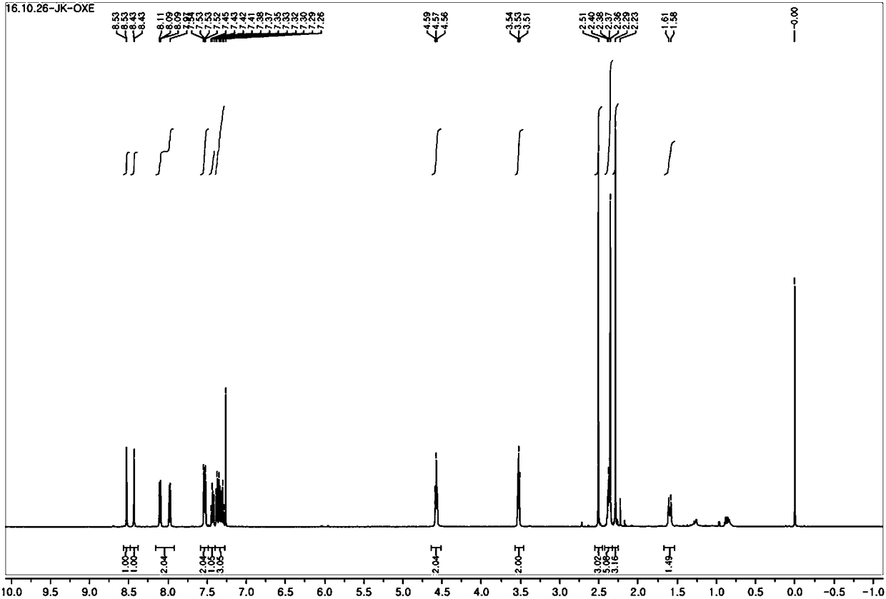 Oxime ester compound and a photocurable composition comprising the same