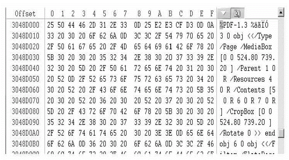 Electronic data recovery method