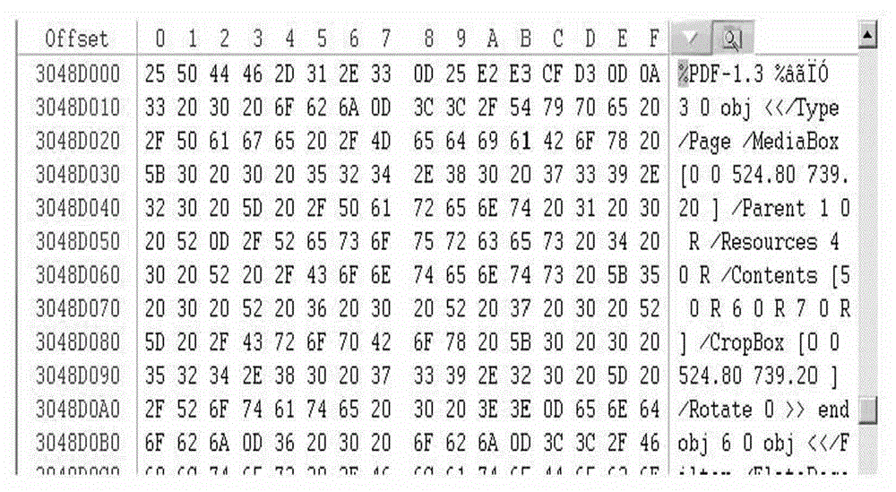 Electronic data recovery method