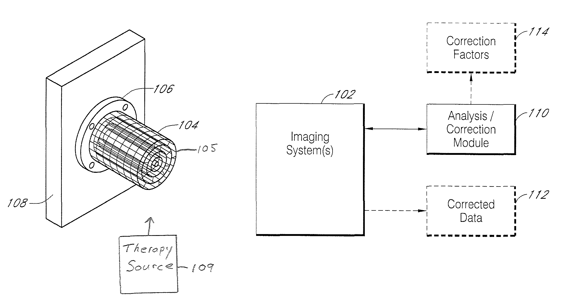 Systems and methods for characterizing spatial distortion in 3D imaging systems