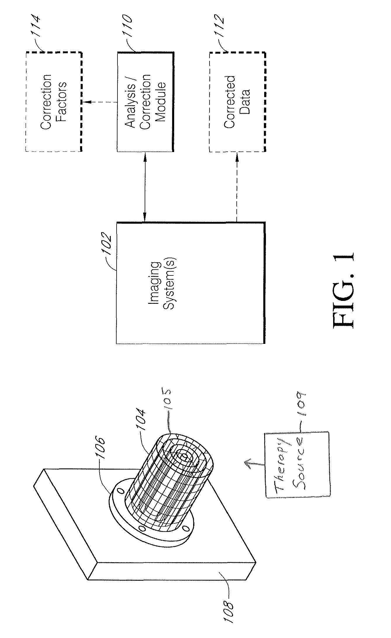 Systems and methods for characterizing spatial distortion in 3D imaging systems