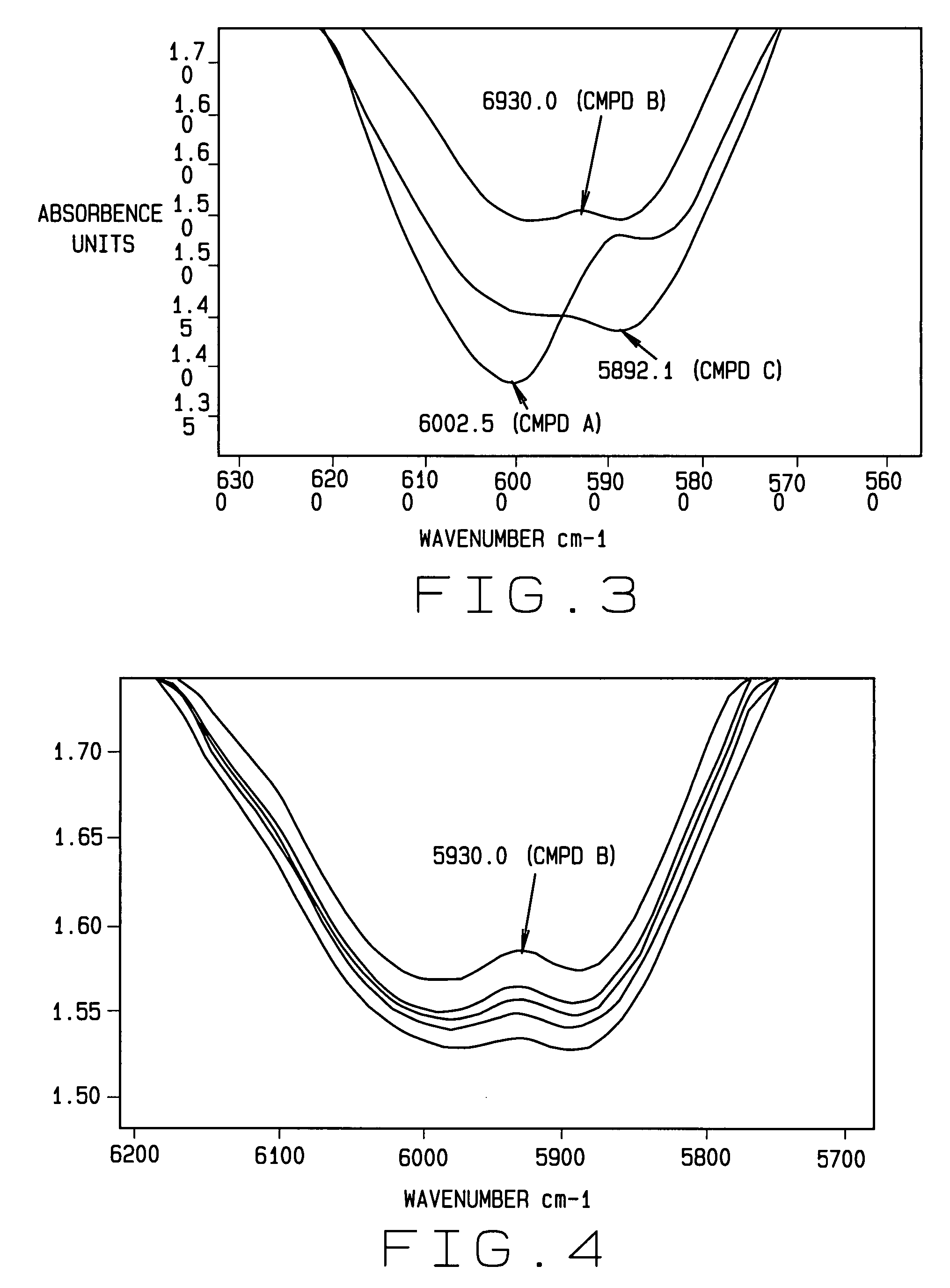 On-site method of providing analysis of potency and purity of pharmaceutical compounds