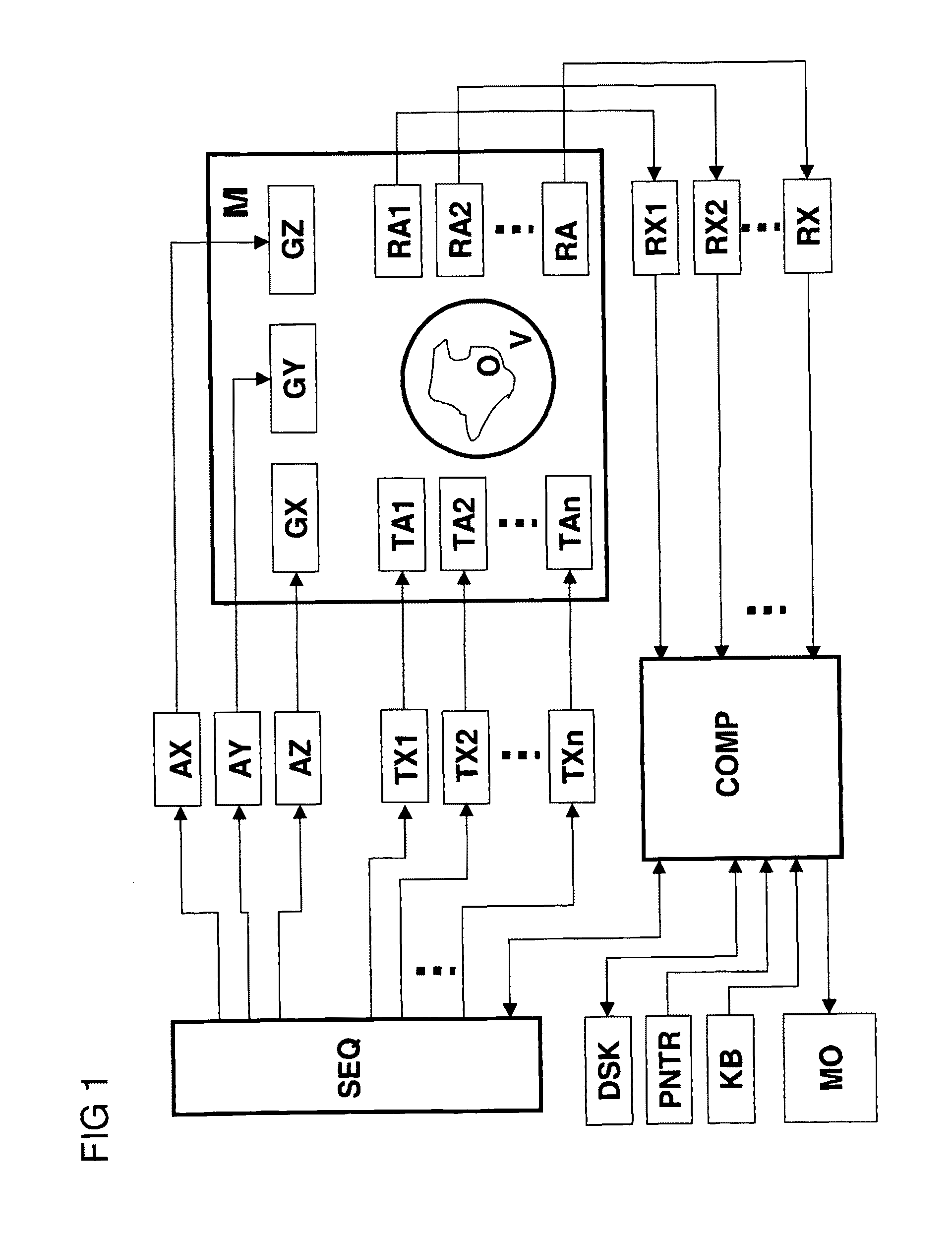 Method for obtaining amplitude and phase profiles of RF pulses for spatially selective excitation