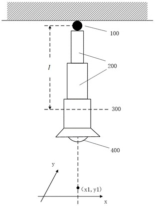 Fundus three-dimensional model establishment method, fundus camera, device and storage medium