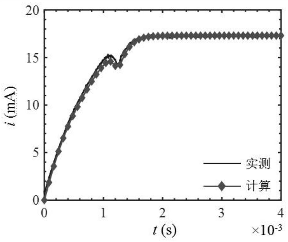 Contact bounce analysis method for multi-flexible electric appliance contact spring system