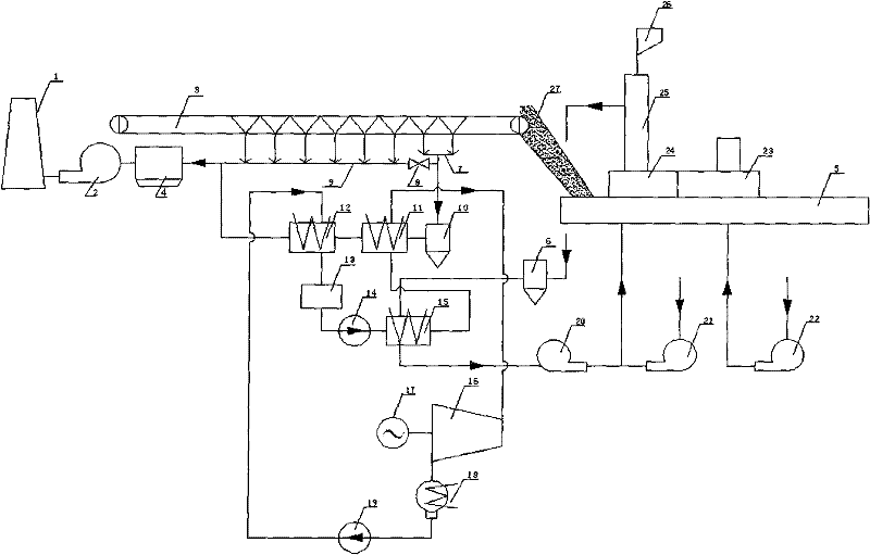 Method and device for power generation by utilizing steam generated from waste heat of steel mill in cascade mode