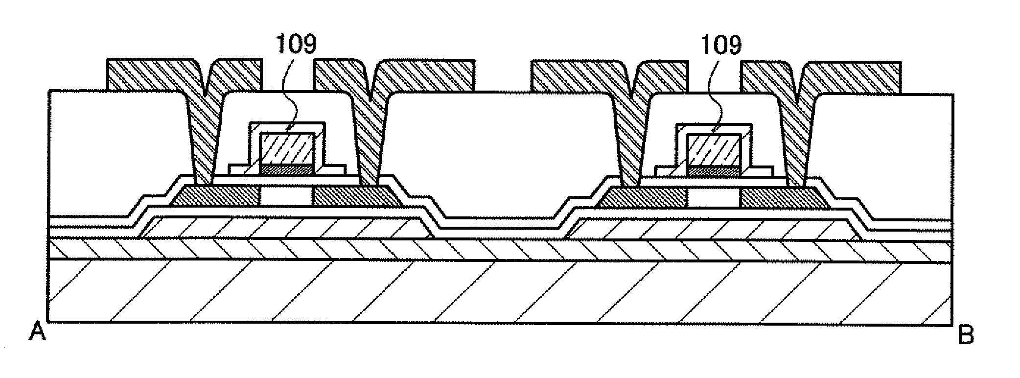 Semiconductor device