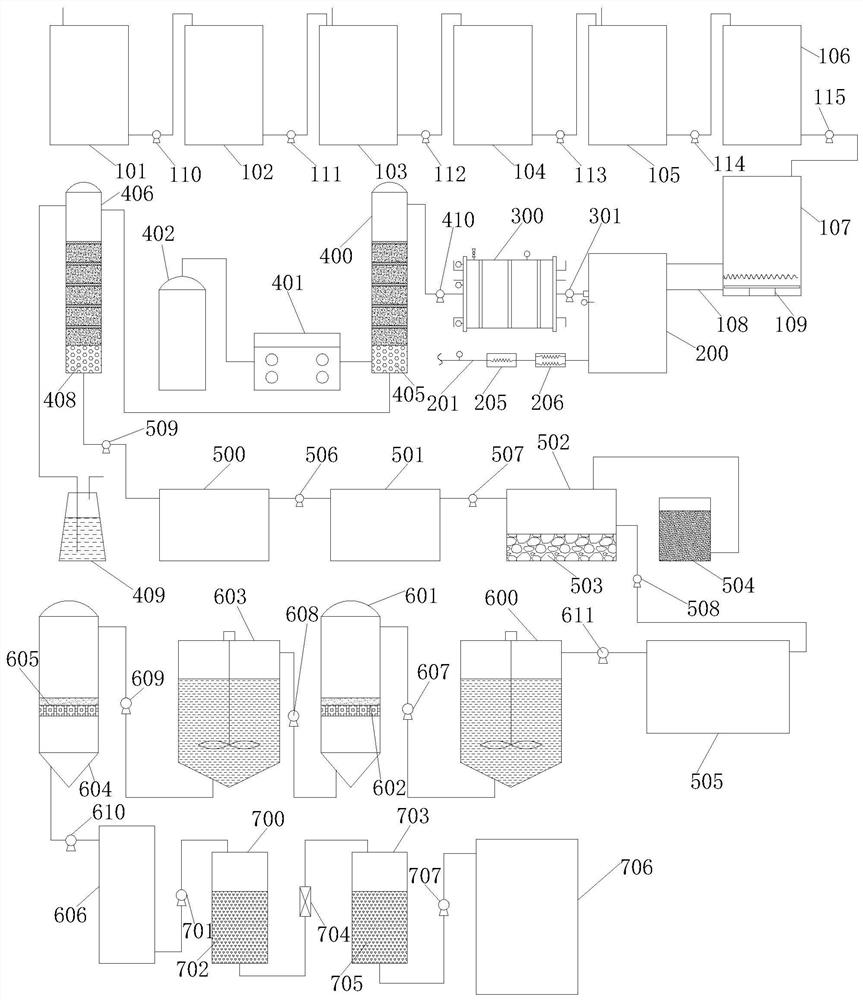 Method and device for resourceful treatment of industrial waste salt