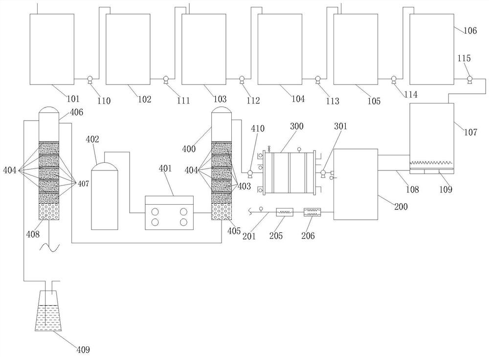 Method and device for resourceful treatment of industrial waste salt