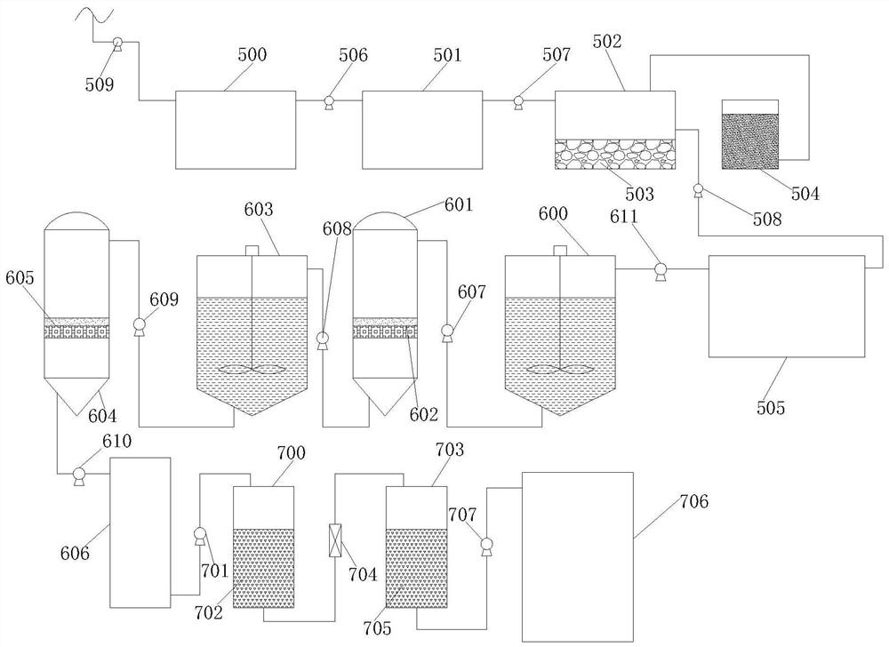 Method and device for resourceful treatment of industrial waste salt