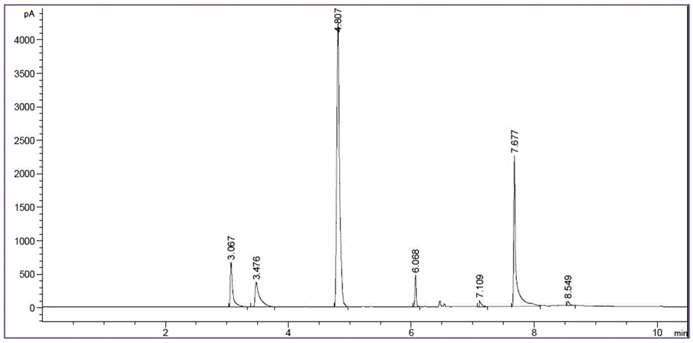 Genetically engineered bacterium for co-generating butanol and 2,3-butanediol and construction method and application thereof