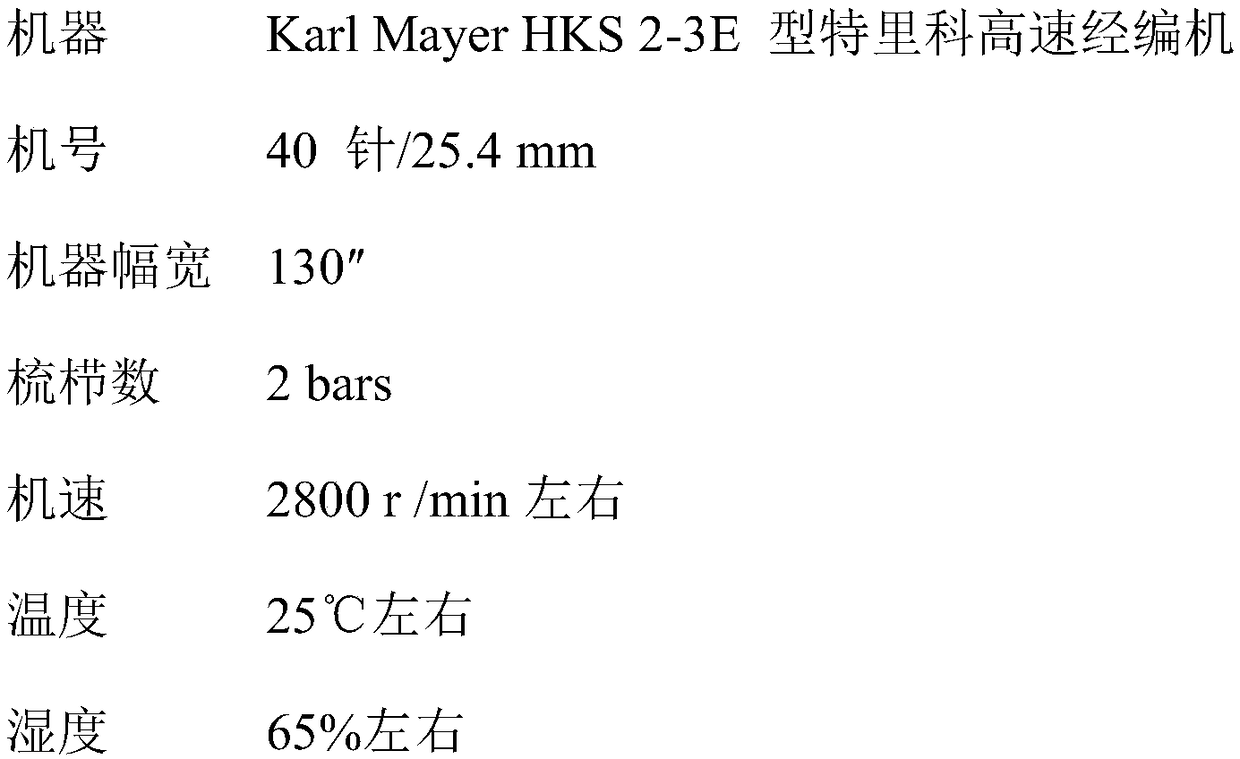 Two-color free-cut warp knitting fabric, production method and application thereof