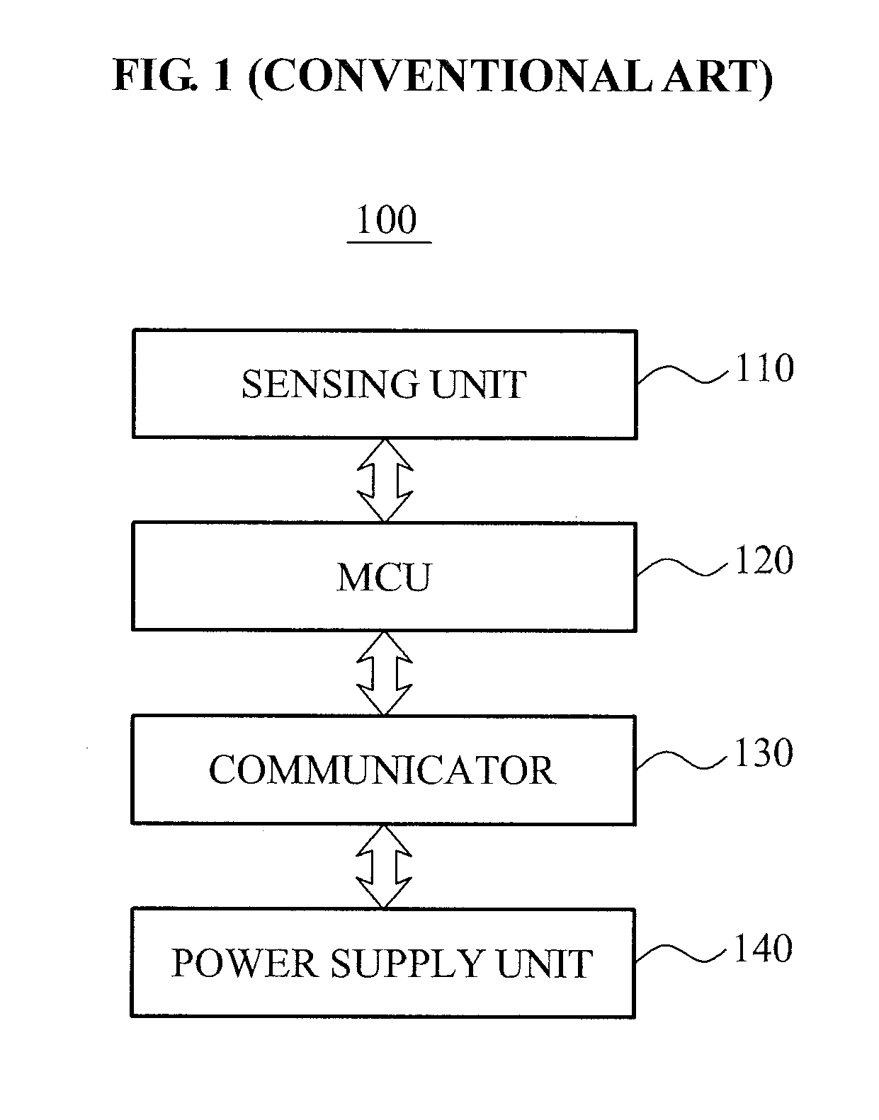 Sensor node including general-purpose interface port and plug and play function, sensor board including general-purpose interface port and sensor device driver, general-purpose interface port, and operation method of sensor node, sensor board, and general-purpose interface port