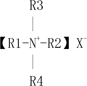 Novel low odor polypropylene composite material and preparation thereof