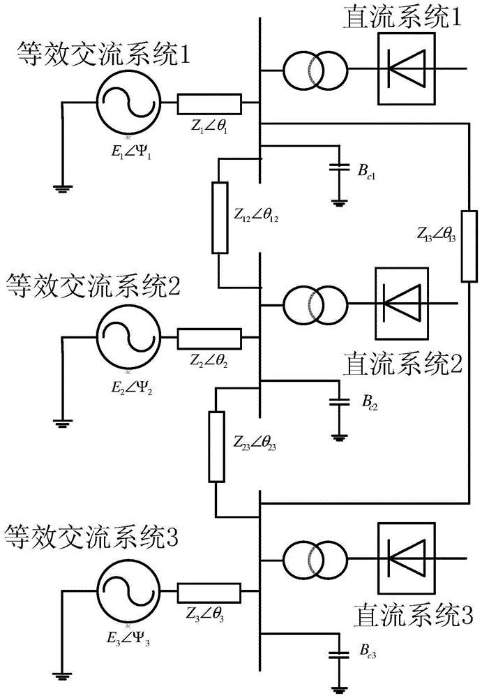 Evaluation method for voltage support capability of multi-DC feed-in grid with dynamic reactive power compensation