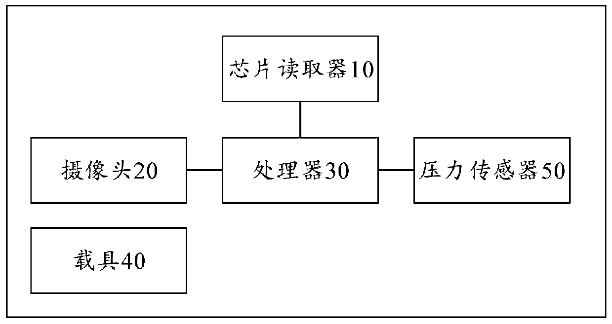 Ink cartridge detection method and system