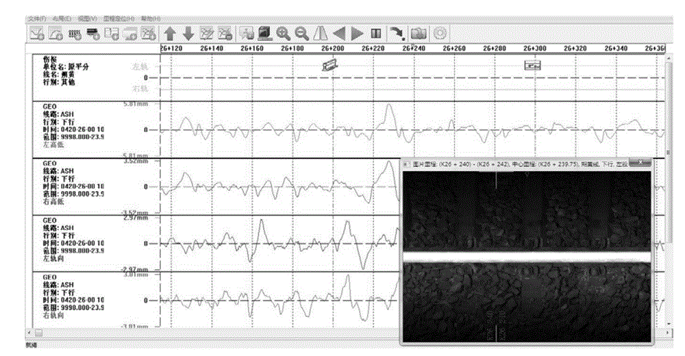 Processing method and processing system for detection data of railway inspection van