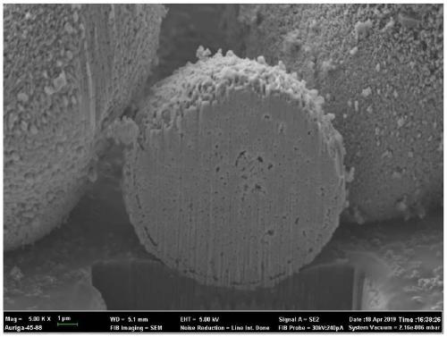 Lithium-rich multi-element positive electrode material, preparation method thereof, positive electrode and lithium ion power battery