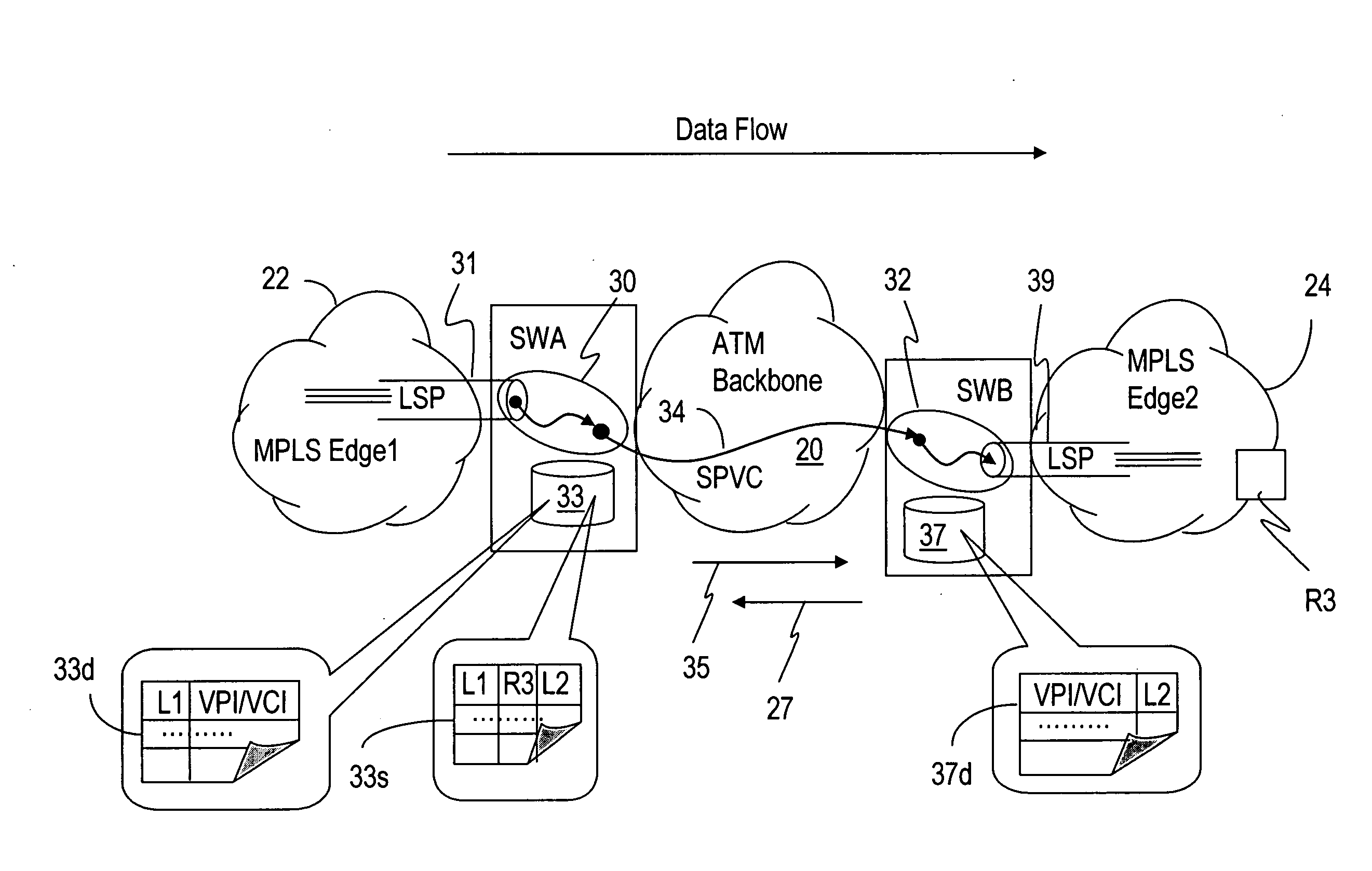 Extending IP/MPLS services reachability over ATM backbone networks