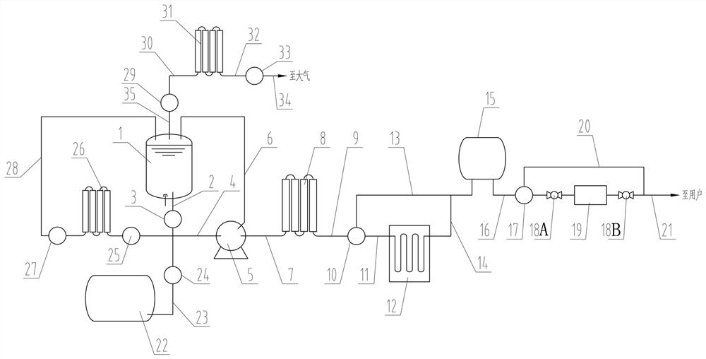 Novel liquid nitrogen and liquid carbon dioxide fire preventing and extinguishing system and method