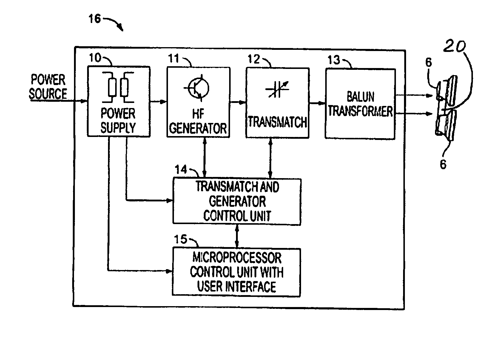 Methods and systems for skin treatment