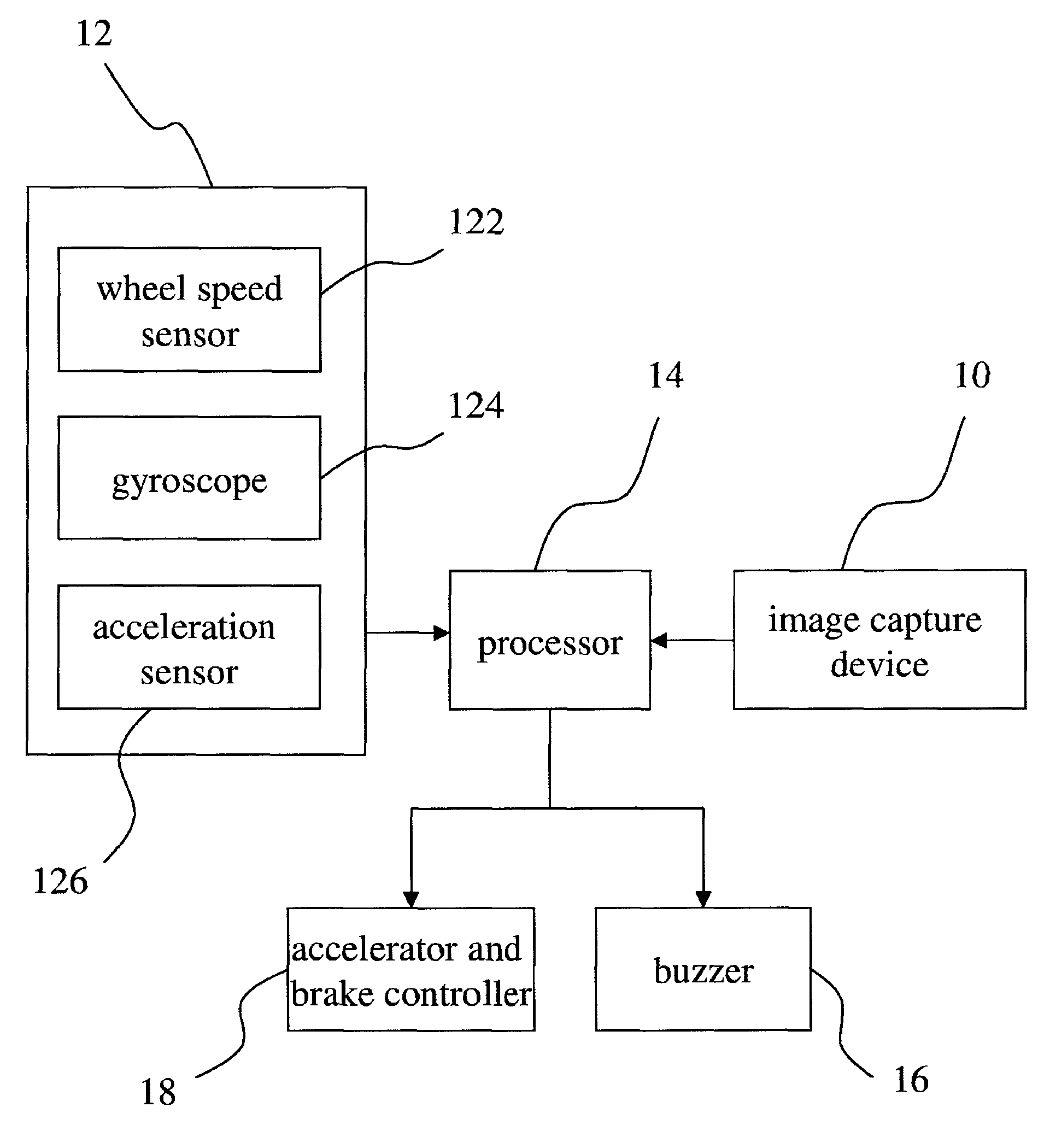 System and method for preventing vehicle from rolling over in curved lane