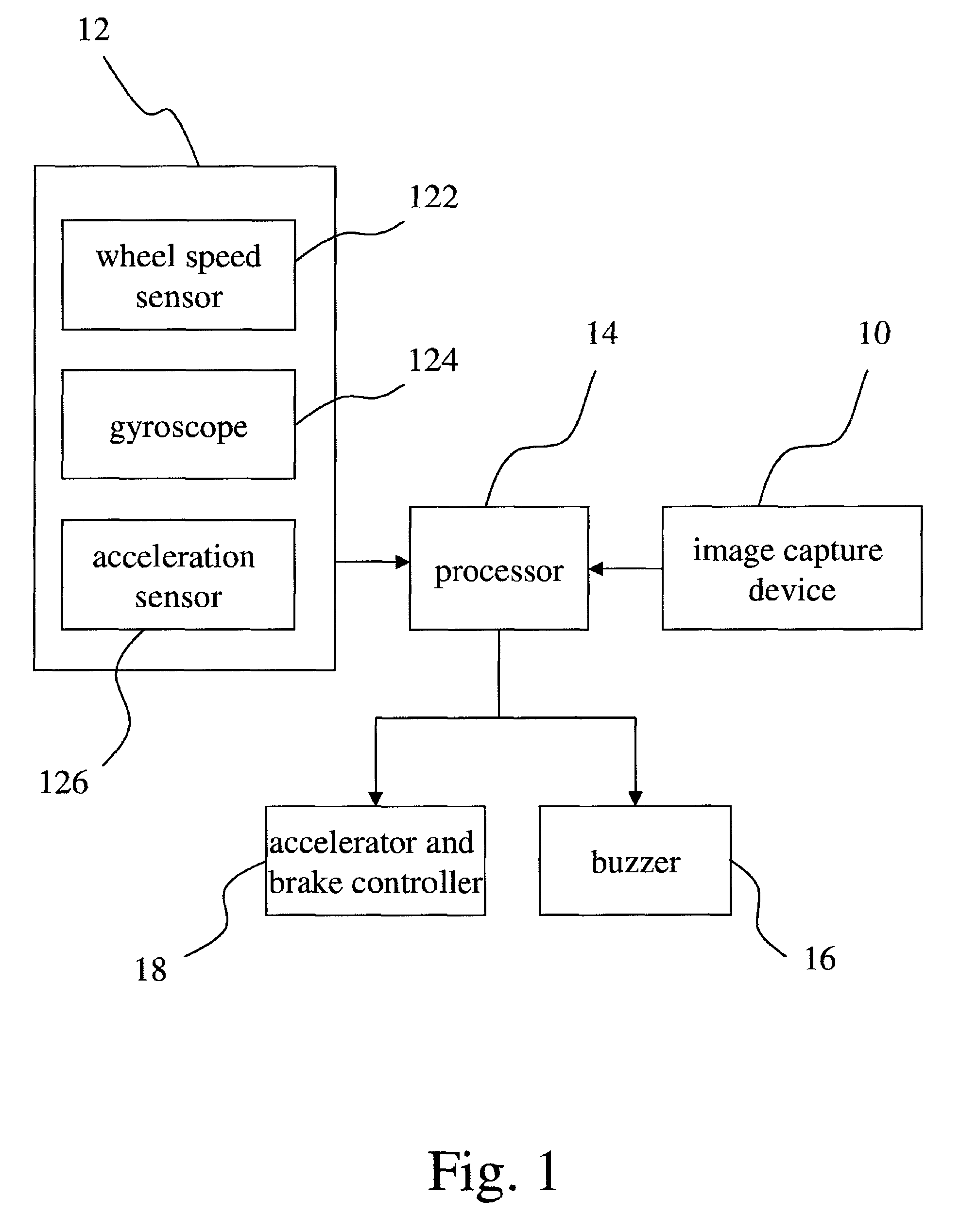 System and method for preventing vehicle from rolling over in curved lane