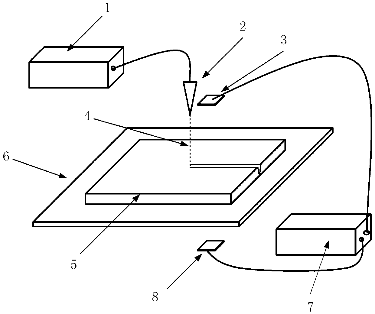 Electric field traction type hard and brittle material ultrafast laser heat cracking processing device and method