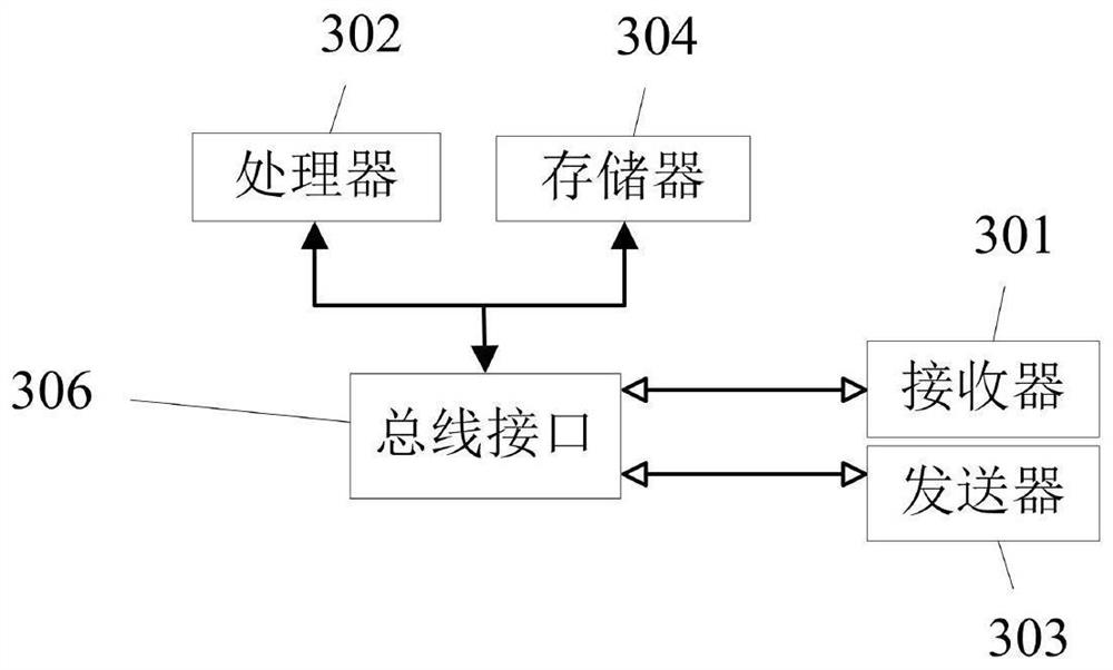 A system and method for preventing intramuscular injection complications