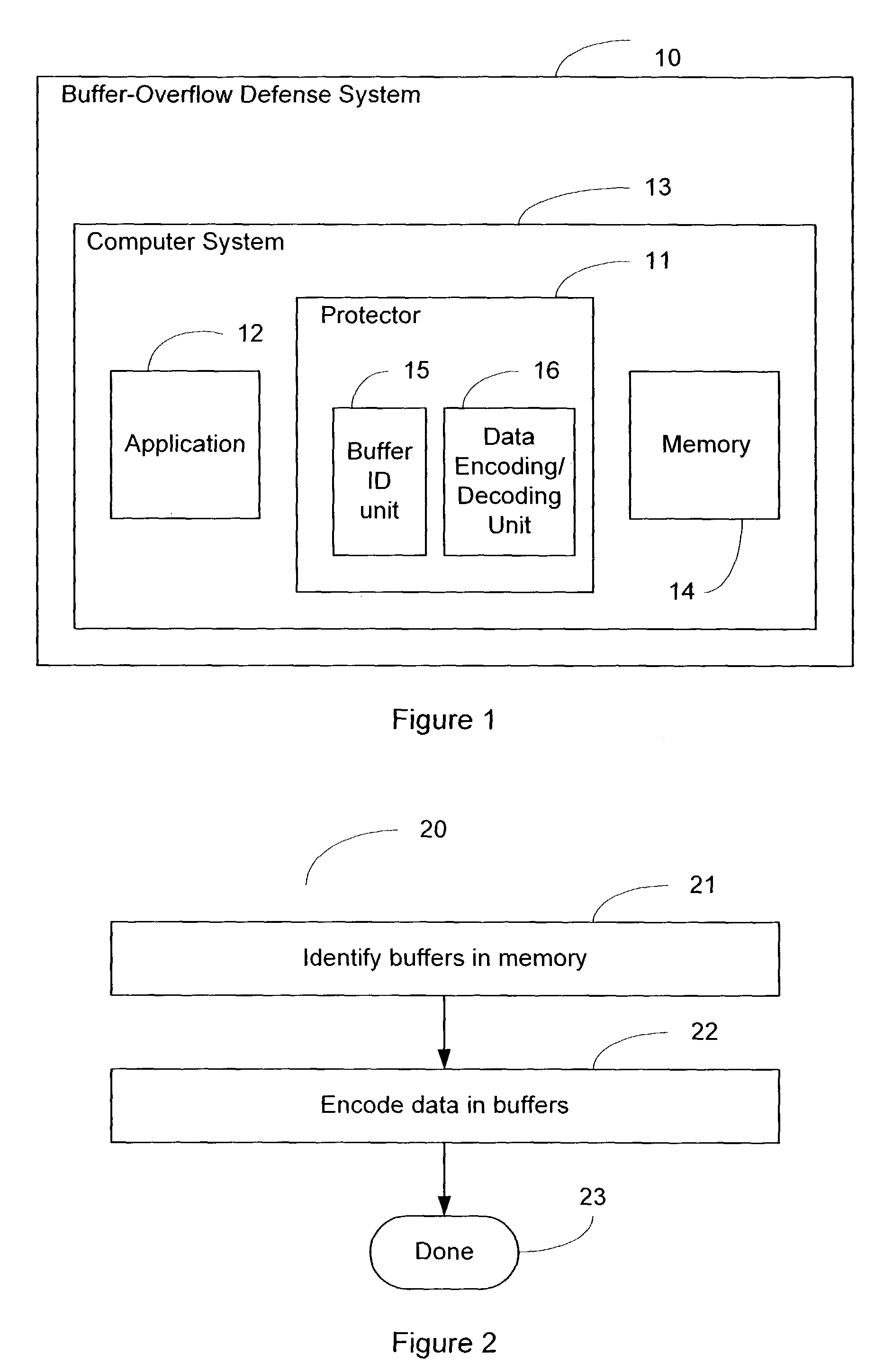 System and method of foiling buffer-overflow and alien-code attacks