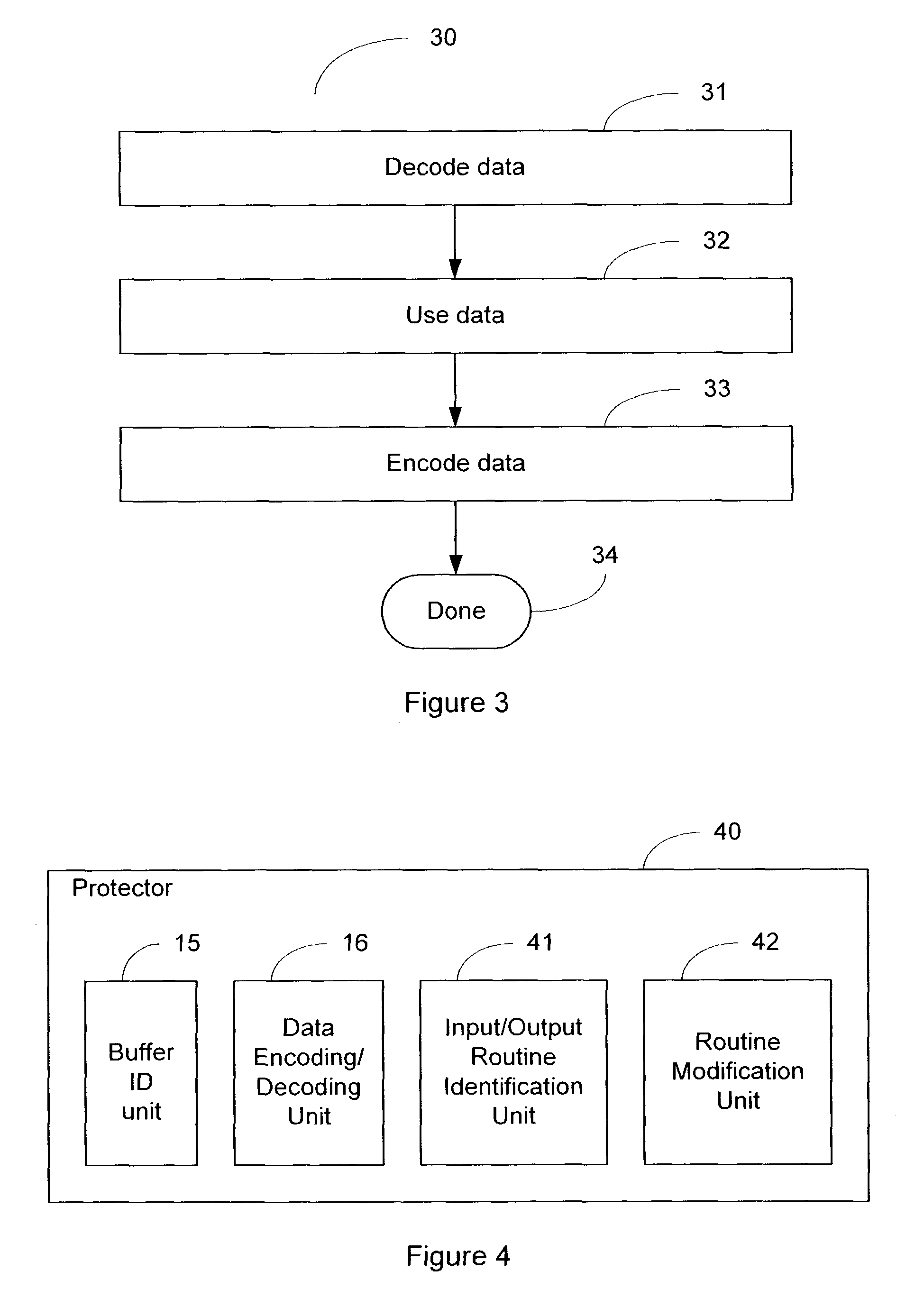 System and method of foiling buffer-overflow and alien-code attacks