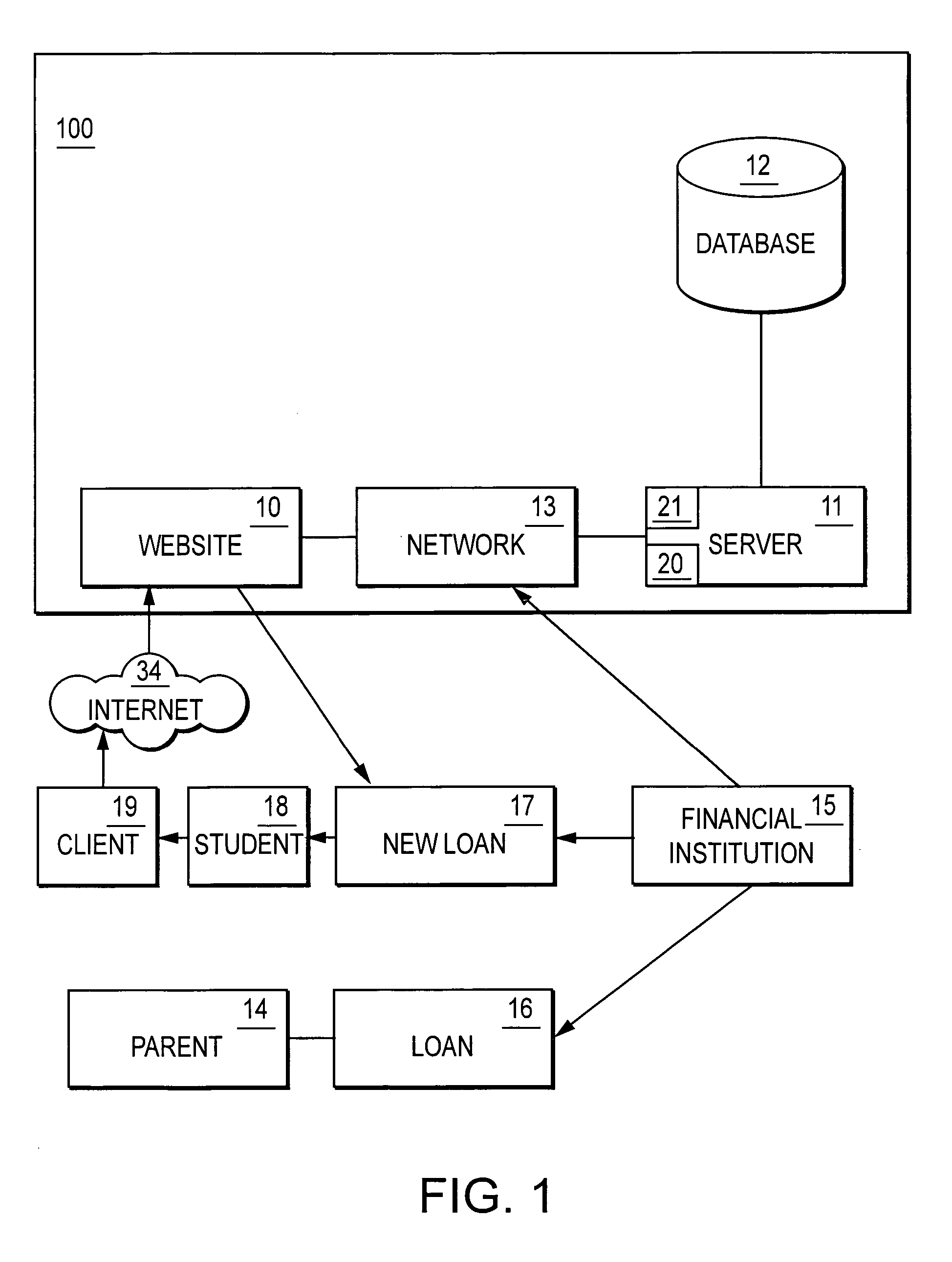 Method, computer program product, and system for assuming a loan