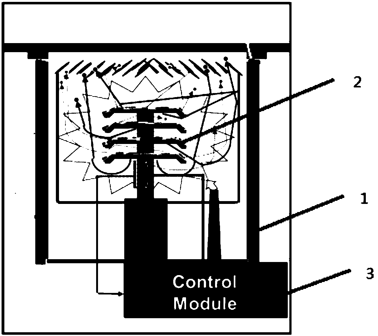 A cryopump system with regenerative function