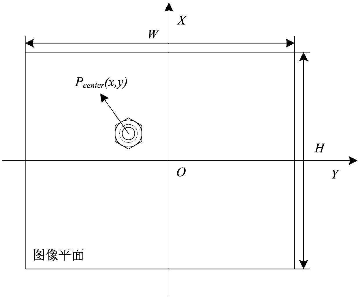 Detection device for sleeper bolts