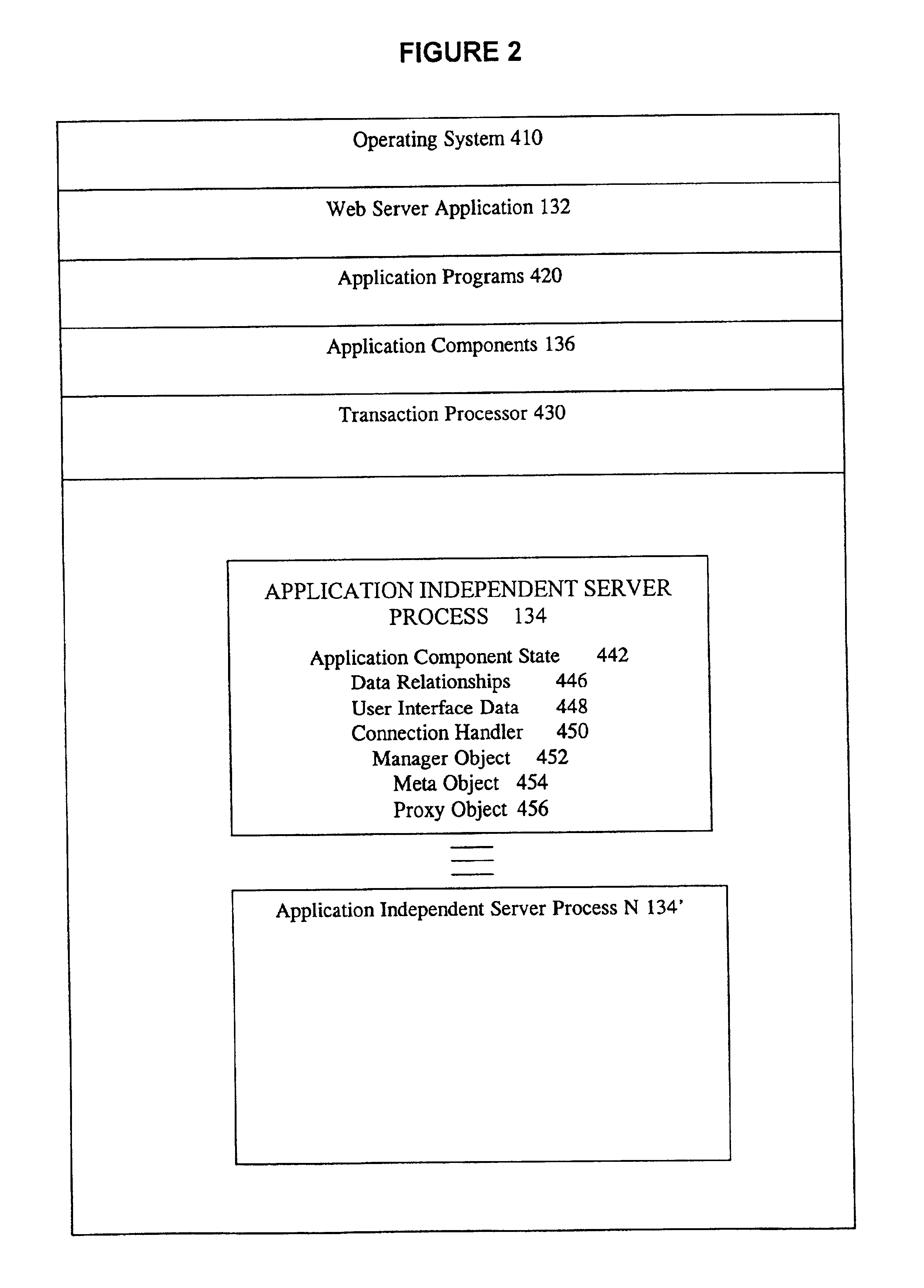 Methods and apparatus for efficiently transmitting interactive application data between a client and server using markup language