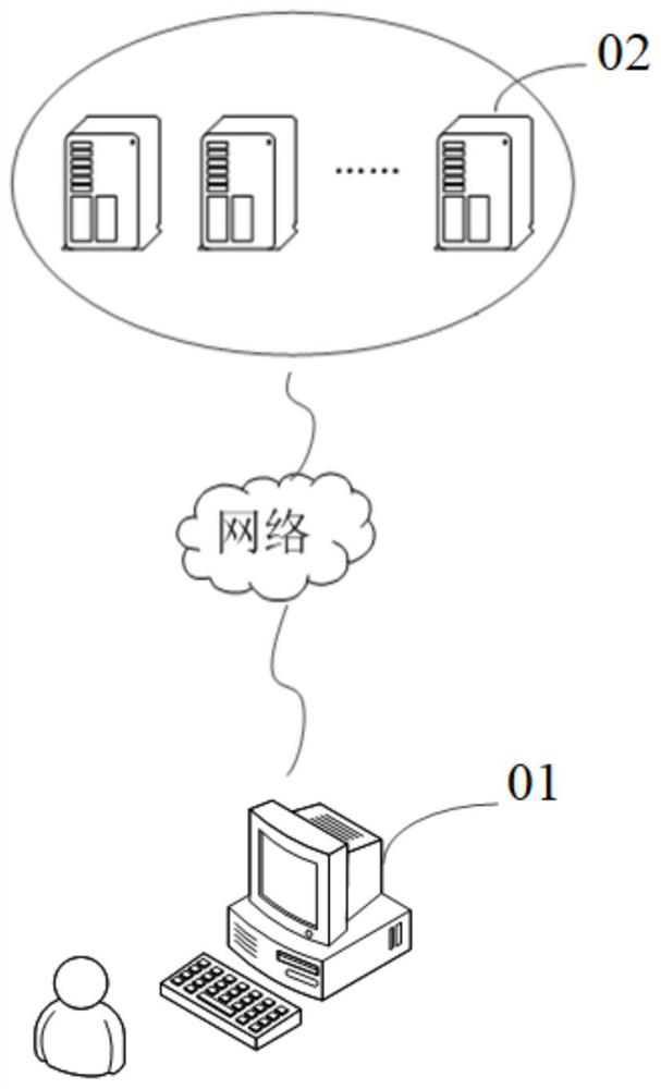 Log capacity determination method and device, electronic equipment and storage medium