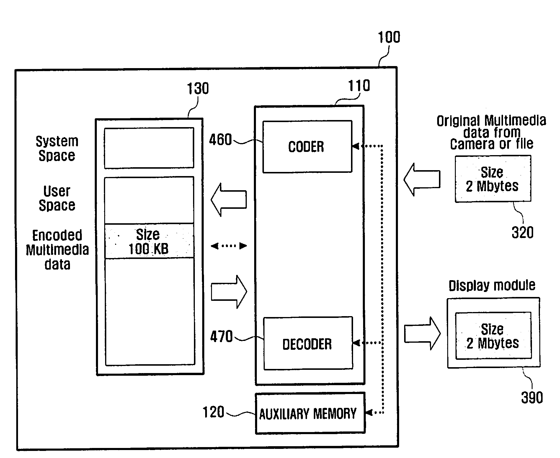 Fusion memory device and method