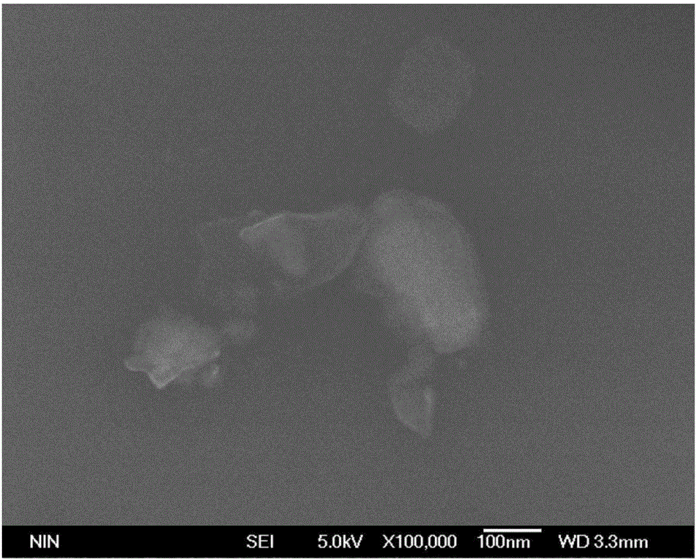 Method for reducing preparation of graphene-like molybdenum disulfide from protein substance