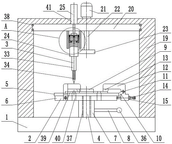 Slot body processing device of brake disc