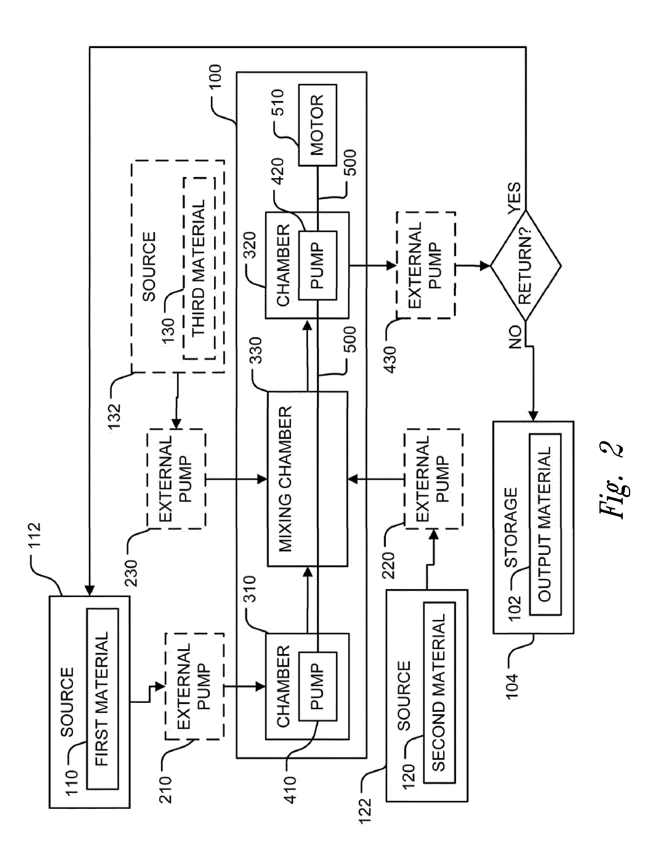 Compositions and methods for treating insulin resistance and diabetes mellitus