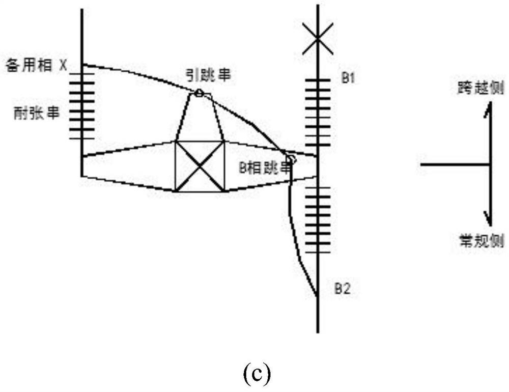 An important leap design method for transmission lines that can be quickly repaired