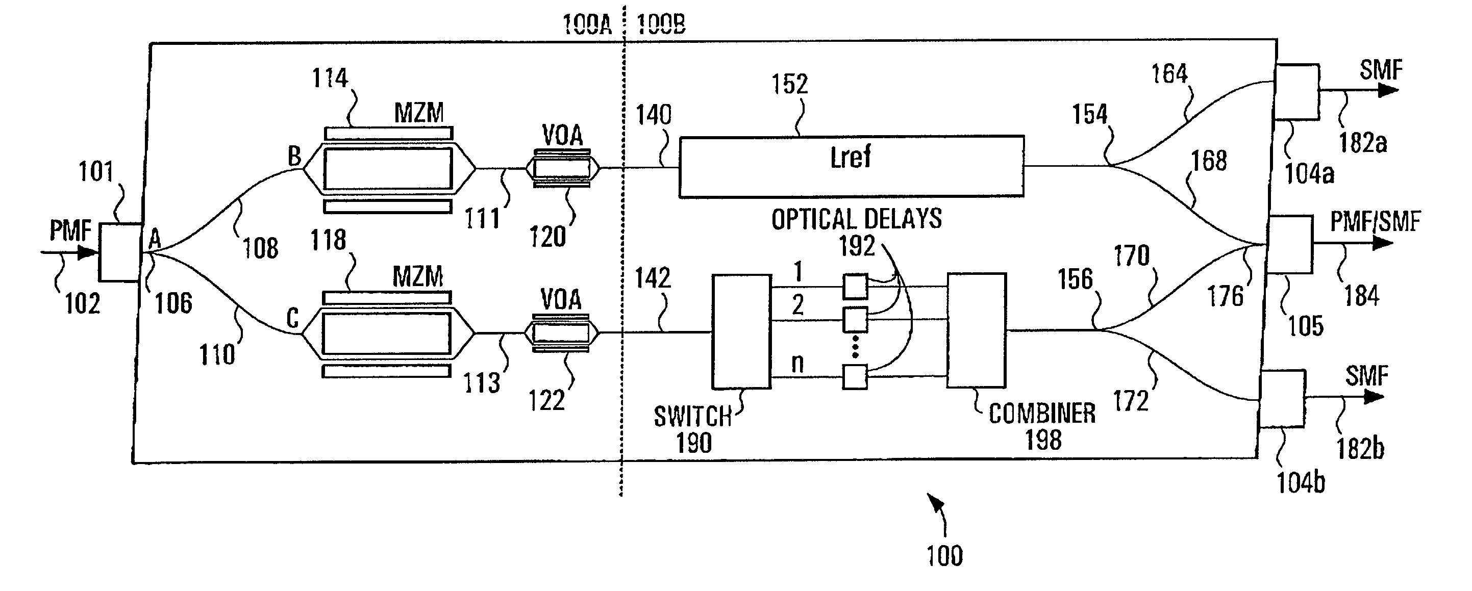 Integrated high-speed multiple-rate optical-time-division-multiplexing module