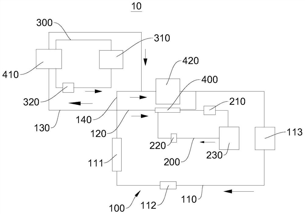 Thermal management system and electric hydraulic excavator