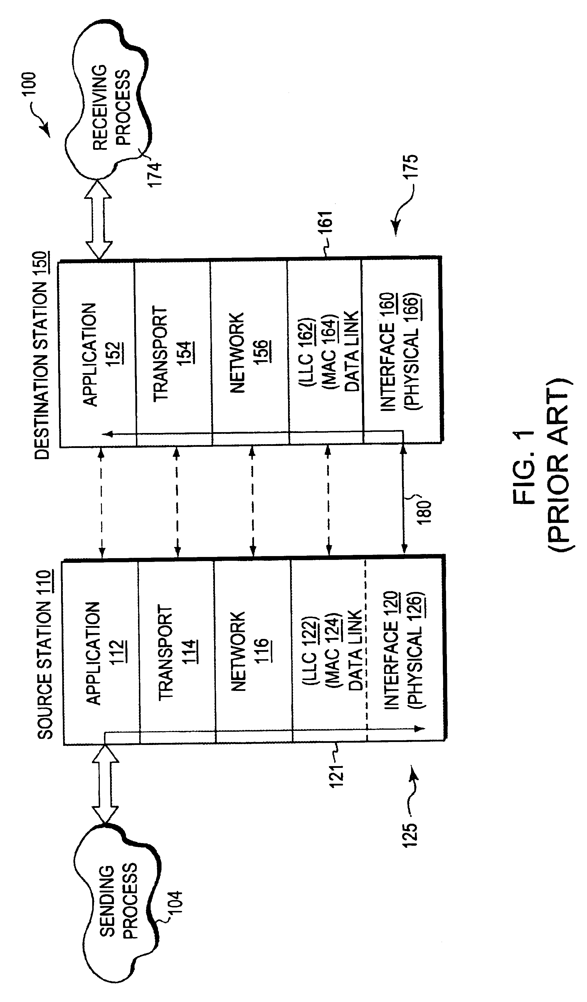 Computerized database system and method