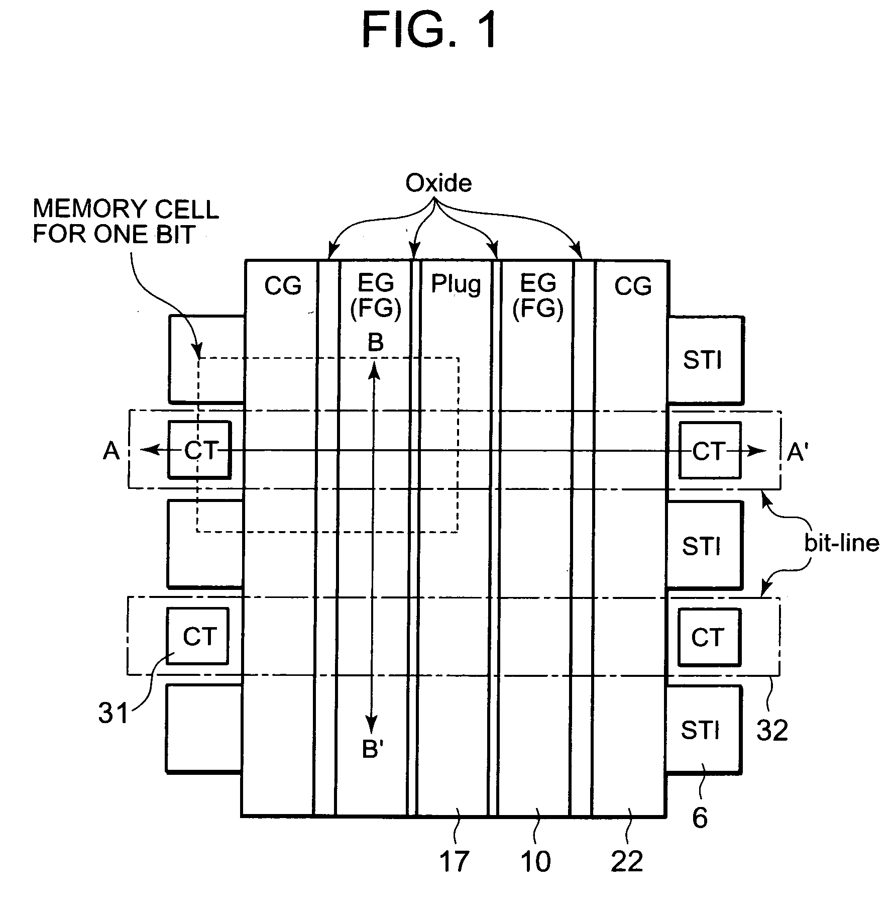 Non-volatile semiconductor memory device having an erasing gate