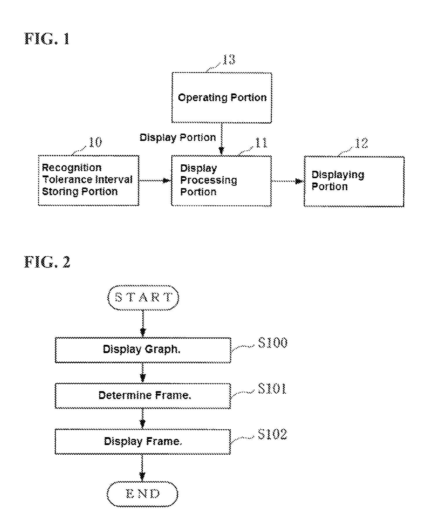 PID adjustment support device and method